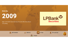 LPBS chào bán 878 triệu cổ phiếu cho cổ đông