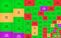 Chứng khoán ngày 6/1: VN-Index vượt mốc 1.800 điểm