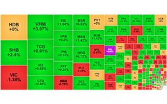 Chứng khoán ngày 16/10: VN-Index trở lại ngưỡng 1.700 điểm
