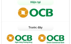 Khi thương hiệu càng lớn, Logo càng nói ít