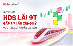 Chứng khoán HD báo lãi 9 tháng gấp 3,7 lần cùng kỳ, vượt xa lợi nhuận cả năm 2025
