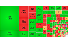 Chứng khoán ngày 22/10: VN-Index vươn lên ngưỡng 1.760 điểm