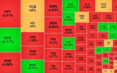 Chứng khoán ngày 29/10: VN-Index giảm 11 điểm