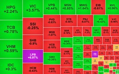 Chứng khoán ngày 5/10: VN-Index hồi phục gần 16 điểm