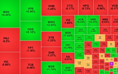 Chứng khoán ngày 7/10: VN-Index giảm 5 điểm