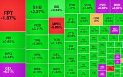 Chứng khoán ngày 23/2: VN-Index 'vươn' lên mốc 1.860 điểm trong phiên khai xuân