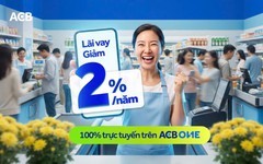 Kinh doanh sau Tết: Không cần mở rộng quy mô, nhiều doanh nghiệp giảm được lãi vay đến 2%/năm