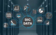 1.100 tỷ USD: Big Data đang trở thành quyền lực mới của doanh nghiệp