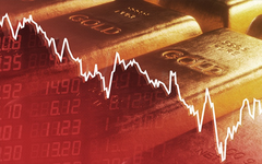 Giá vàng thế giới rớt mạnh trong tối 3/3