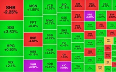 Chứng khoán ngày 1/4: VN-Index trở lại mốc 1.700 điểm