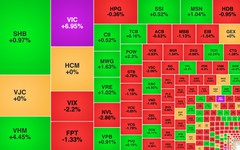 Chứng khoán ngày 16/4: VIC lập đỉnh mới, VN-Index tiến gần 1.820 điểm