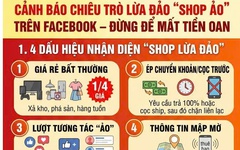 Cảnh báo thủ đoạn lập 'shop ảo', 'shop ma' lừa đảo trên mạng xã hội