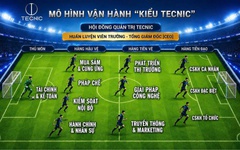 Vận hành doanh nghiệp "kiểu TECNIC"