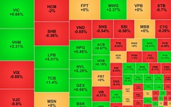 Chứng khoán ngày 24/6: VN-Index tiếp đà tăng