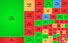 Chứng khoán ngày 21/7: VN-Index 'lùi' về 1.730 điểm