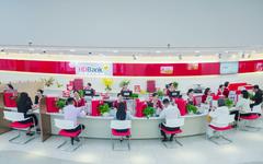 HDBank gia nhập nhóm ngân hàng triệu tỷ, lợi nhuận vượt 13.200 tỷ đồng, vị thế mới trên thị trường vốn quốc tế