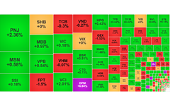 Chứng khoán ngày 8/7: VN-Index tiếp đà tăng