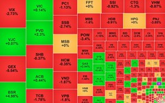 Chứng khoán ngày 9/7: VN-Index về mốc 1.840 điểm