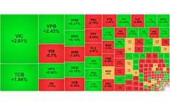 Chứng khoán ngày 27/8: VN-Index vượt 1.830 điểm