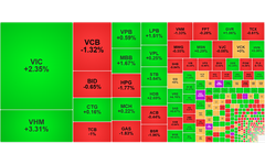 Chứng khoán ngày 4/8: VN-Index vượt ngưỡng 1.770 điểm