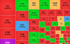 Chứng khoán ngày 14/9: VN-Index giảm xuống 1.788 điểm