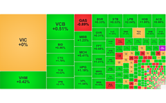 Chứng khoán ngày 17/9: VN-Index vượt 1.820 điểm