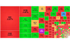 Chứng khoán ngày 21/9: VN-Index lại mất mốc 1.800 điểm