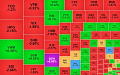 Chứng khoán ngày 28/9: VN-Index giảm 4 điểm