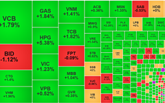 Chứng khoán ngày 27/2: HPG làm 'đầu tàu', VN-Index áp sát đỉnh cũ 1.240 điểm