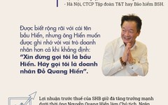 [Info] Dấu ấn thương trường đa ngành của Chủ tịch SHB Đỗ Quang Hiển