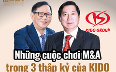 [Info] Những cuộc chơi M&A trong 3 thập kỷ của KIDO