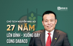 [Info] Chủ tịch Nguyễn Như So: 27 năm lên đỉnh - xuống đáy cùng Dabaco