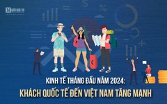 [Info] Kinh tế tháng đầu năm 2024: Khách quốc tế đến Việt Nam tăng mạnh