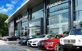 Haxaco báo lỗ ròng gần 26 tỷ đồng trong quý III/2025, lợi nhuận 9 tháng “bốc hơi” 99%