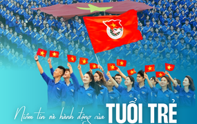Niềm tin và hành động của tuổi trẻ hướng tới Đại hội XIV
