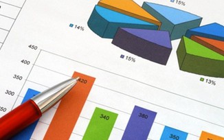 Bộ Tài chính trả lời kiến nghị cử tri liên quan dự toán ngân sách nhà nước năm 2025