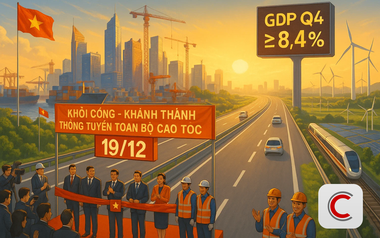 Số liệu nổi bật tại phiên họp Chính phủ thường kỳ tháng 10: Thành lập 266 nghìn doanh nghiệp, giải ngân 491 nghìn tỷ đồng, GDP quý 4 phải tăng trên 8,4%