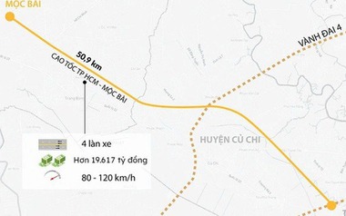 Tuyến cao tốc hơn 19.600 tỷ đồng, dài 51 km nối TP.HCM với Tây Ninh sẽ khởi công phần đường chính vào tháng 3/2026