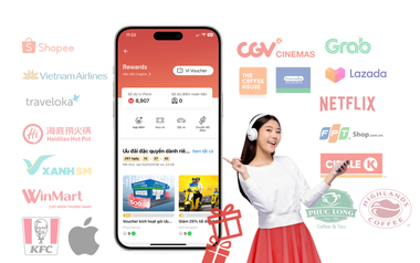 Chi tiêu thông minh mùa lễ hội: Đánh thức đặc quyền từ Chương trình Khách hàng Thân thiết Techcombank