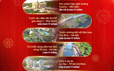 SunGroup đồng loạt khởi công các dự án gần 150.000 tỷ khắp 3 miền: Casino, tàu điện LRT, công viên sông Tô Lịch