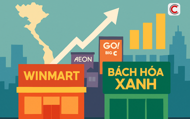 Nhà bán lẻ nội địa chiếm trọn "sân nhà": Sở hữu 81% số cửa hàng bán lẻ hiện đại, lấn át nhóm "đại gia" Nhật, Thái, Hàn