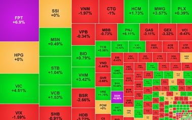 Chứng khoán ngày 16/1: Khối ngoại xả 1.200 tỷ đồng, VN-Index lấy lại đà tăng