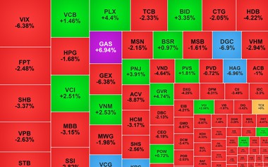 Chứng khoán ngày 26/1: VN-Index giảm xuống dưới 1.850 điểm