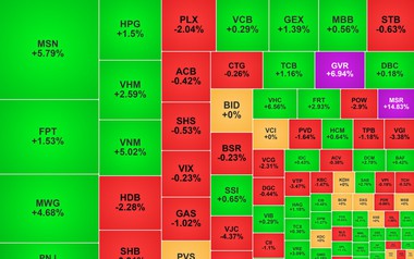 Chứng khoán ngày 29/1: VN-Index lấy lại đà tăng