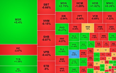 Chứng khoán ngày 1/10: VN-Index xuống dưới ngưỡng 1.750 điểm