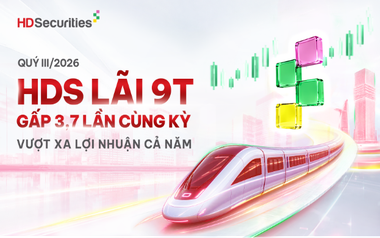 Chứng khoán HD báo lãi 9 tháng gấp 3,7 lần cùng kỳ, vượt xa lợi nhuận cả năm 2025