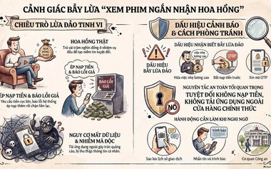 Cảnh báo chiêu trò lừa đảo xem phim nhận tiền hoa hồng trên mạng xã hội