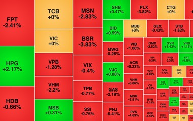 Chứng khoán ngày 29/10: VN-Index giảm 11 điểm