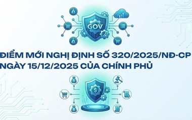 Cơ quan Thuế thông báo nóng về thuế thu nhập doanh nghiệp