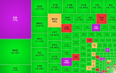 Chứng khoán ngày 11/2: Giao dịch sôi động, VN-Index tiến sát 1.800 điểm